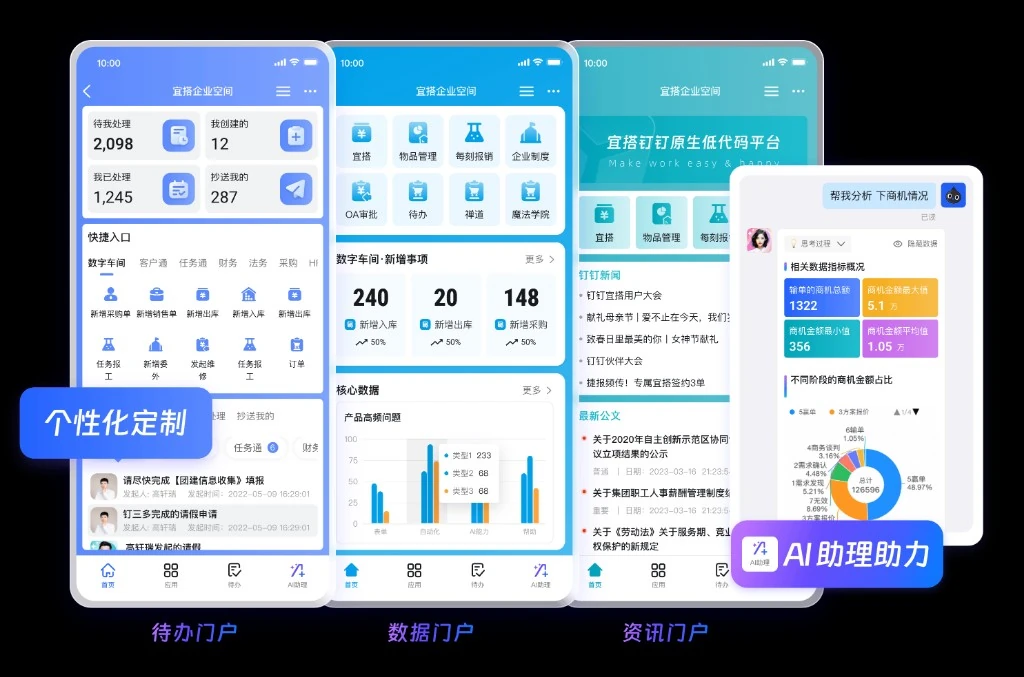 教育行业团队协同赛道